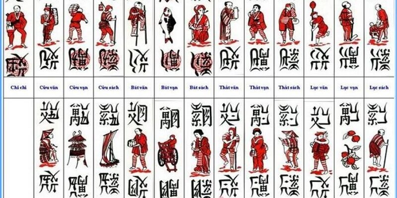 Mẹo nhớ bài chắn nhanh và hiệu quả